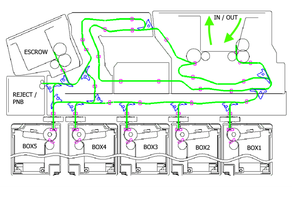 RCS750N_boxes.png
