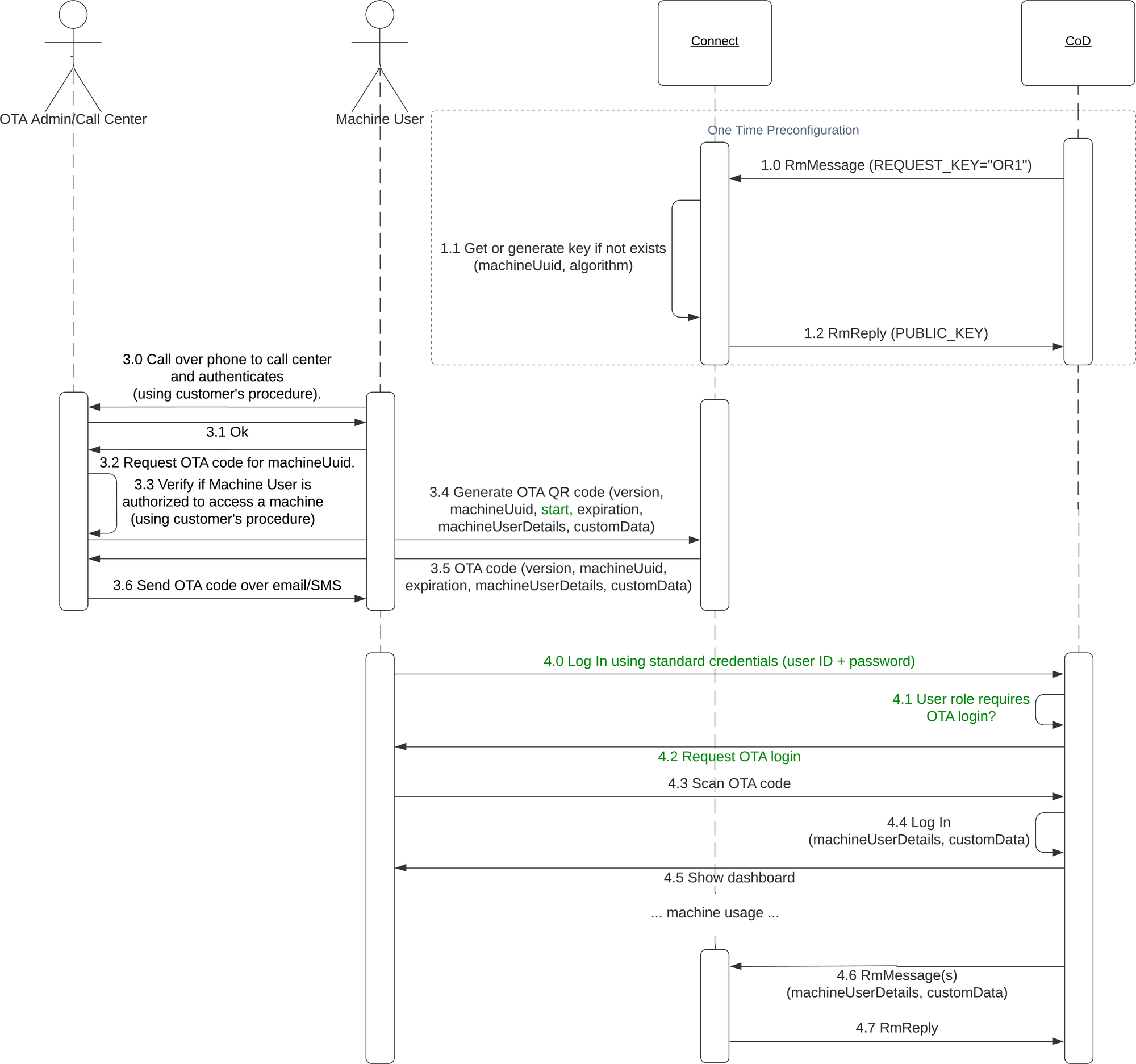 OTA_-_new_flow.pdf