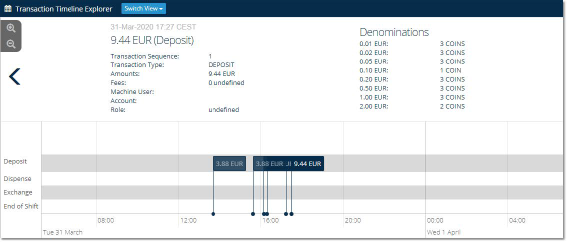 OrchardMonitor_transactions.png