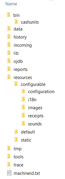 CashCompleteFileStructure.png