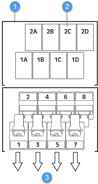 dispenser_configuration_layout_callouts.png