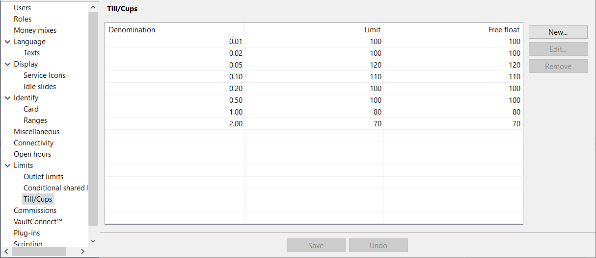 limits_till_cups.png